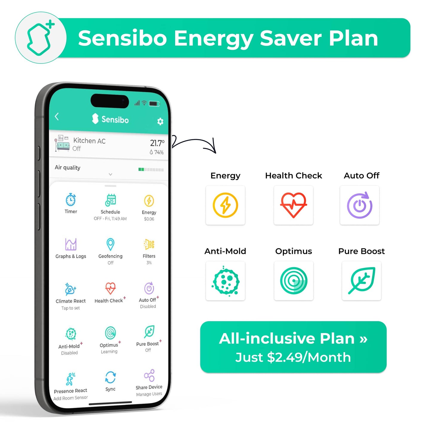 Sensibo Energy Saver Plan